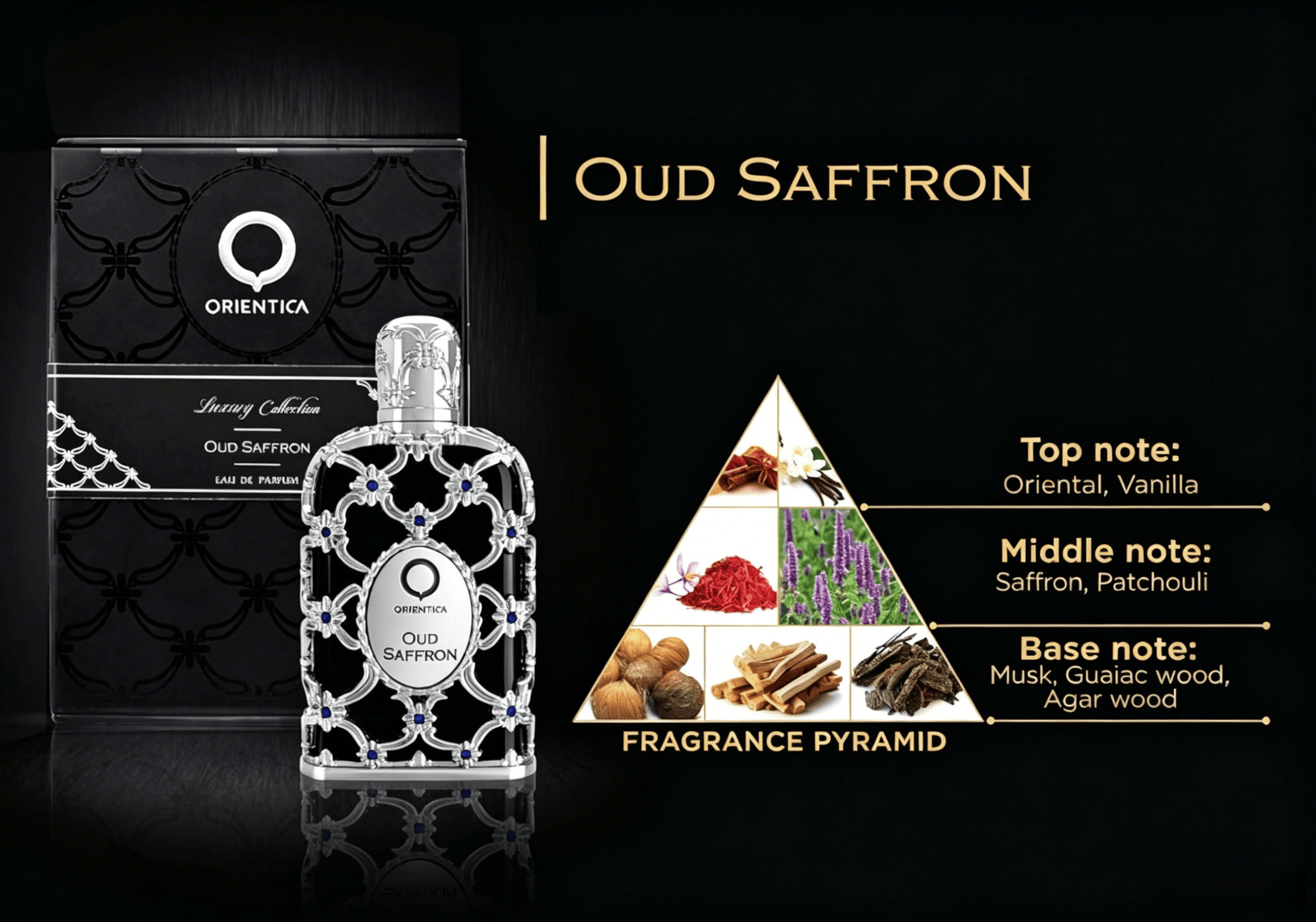 Orientica Luxury Collection Ou - Perfume Fragrance Couture avis et prix